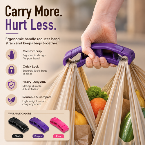 Ergonomic Grocery Bag Handle