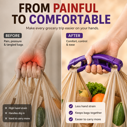 Ergonomic Grocery Bag Handle