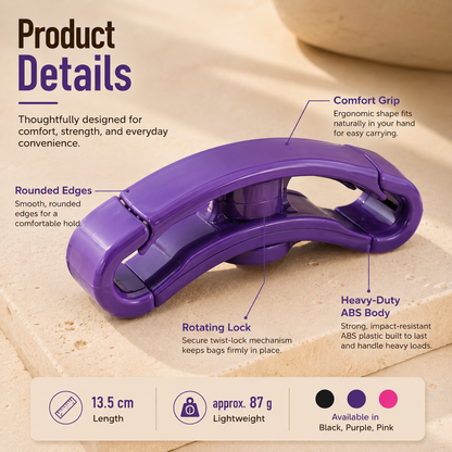 Ergonomic Grocery Bag Handle